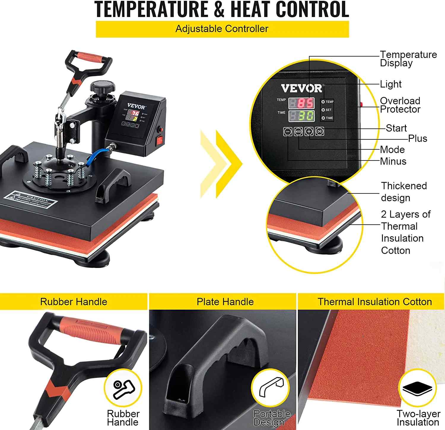 Screen Printing vs Heat Press: Which is better for you?
