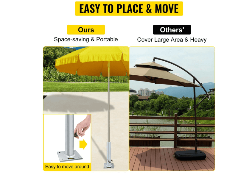 BEST REVIEWS 2 In 1 Heavy Duty Umbrella Stand 2023